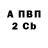 ТГК вейп Damian Cloete